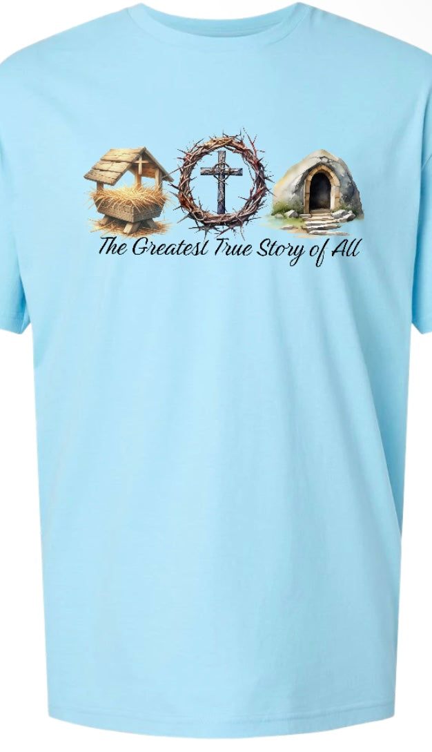 Jesus Story Timeline